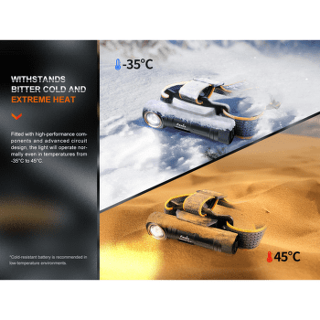 Lampe frontale Fenix HM61R Amber V2.0