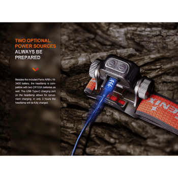 Lampe frontale Fenix HM65R-T V2.0 Nebula