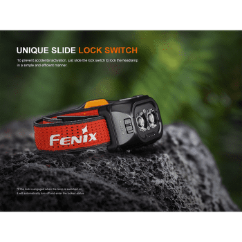 Lampe frontale Fenix Rechargeable Headlamp HL18R-T V2.0 Black