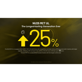 Lampe frontale Nitecore NU25 MCT UL