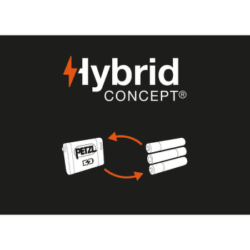 Lampe frontale Petzl PIXA® Black/yellow