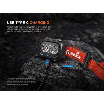 Lampe frontale Fenix Rechargeable Headlamp HL18R-T V2.0 Black