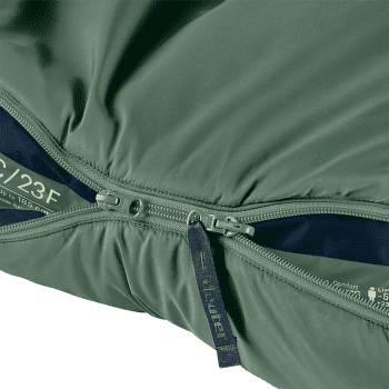 Sac de couchage deuter Orbit -5 ivy-ink