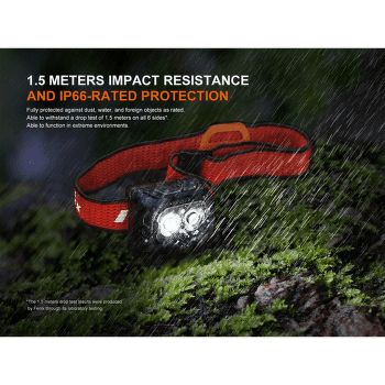 Lampe frontale Fenix Rechargeable Headlamp HL18R-T V2.0 Black