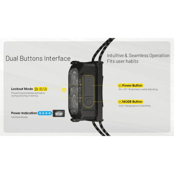 Lampe frontale Nitecore NU25 MCT UL
