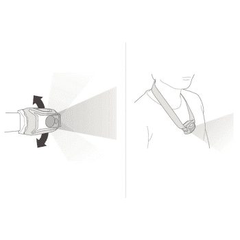 Lampe frontale Petzl TIKKA® Yellow