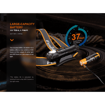 Lampe frontale Fenix HM61R Amber V2.0