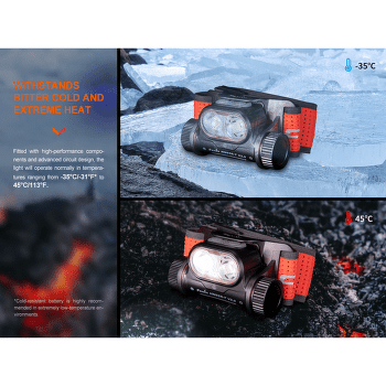 Lampe frontale Fenix HM65R-T V2.0 Nebula