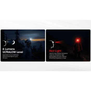 Lampe frontale Nitecore NU25 MCT UL