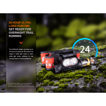 Lampe frontale Fenix HM65R-T V2.0 Nebula