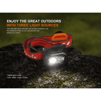 Lampe frontale Fenix Rechargeable Headlamp HL18R-T V2.0 Black
