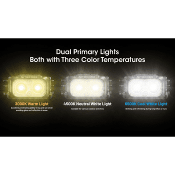 Lampe frontale Nitecore NU25 MCT UL