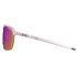 Lunettes Julbo Frequency