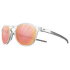 Lunettes Julbo Shine L